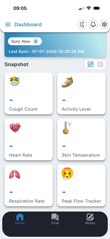 Get ahead of symptoms