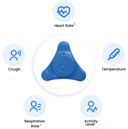 ADAMM wearable device worn on the body